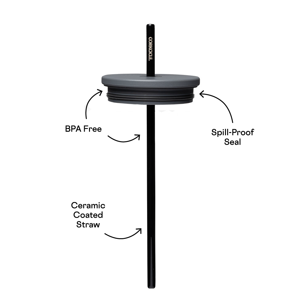 cold-cup-lid-v0 Cold-Cup-Straw-PDP.png