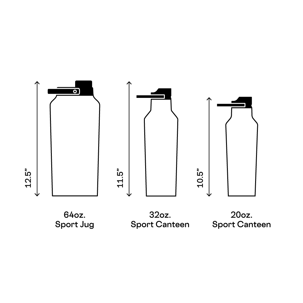 series-a-sport-jug-o5 d42961461c89--Series-A-Size-Comparison.png